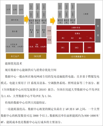 广深地区IDC行业市场研究