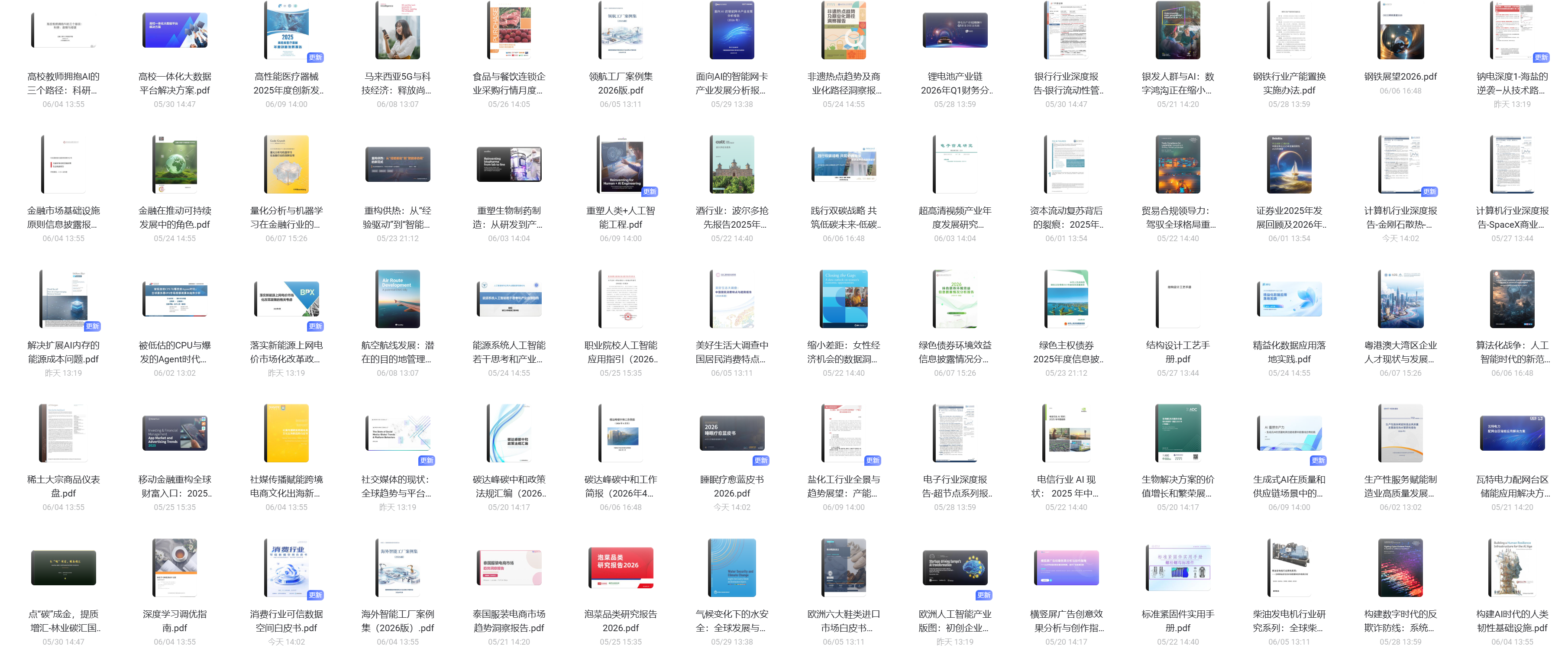 综合行业公开研究资料库大图