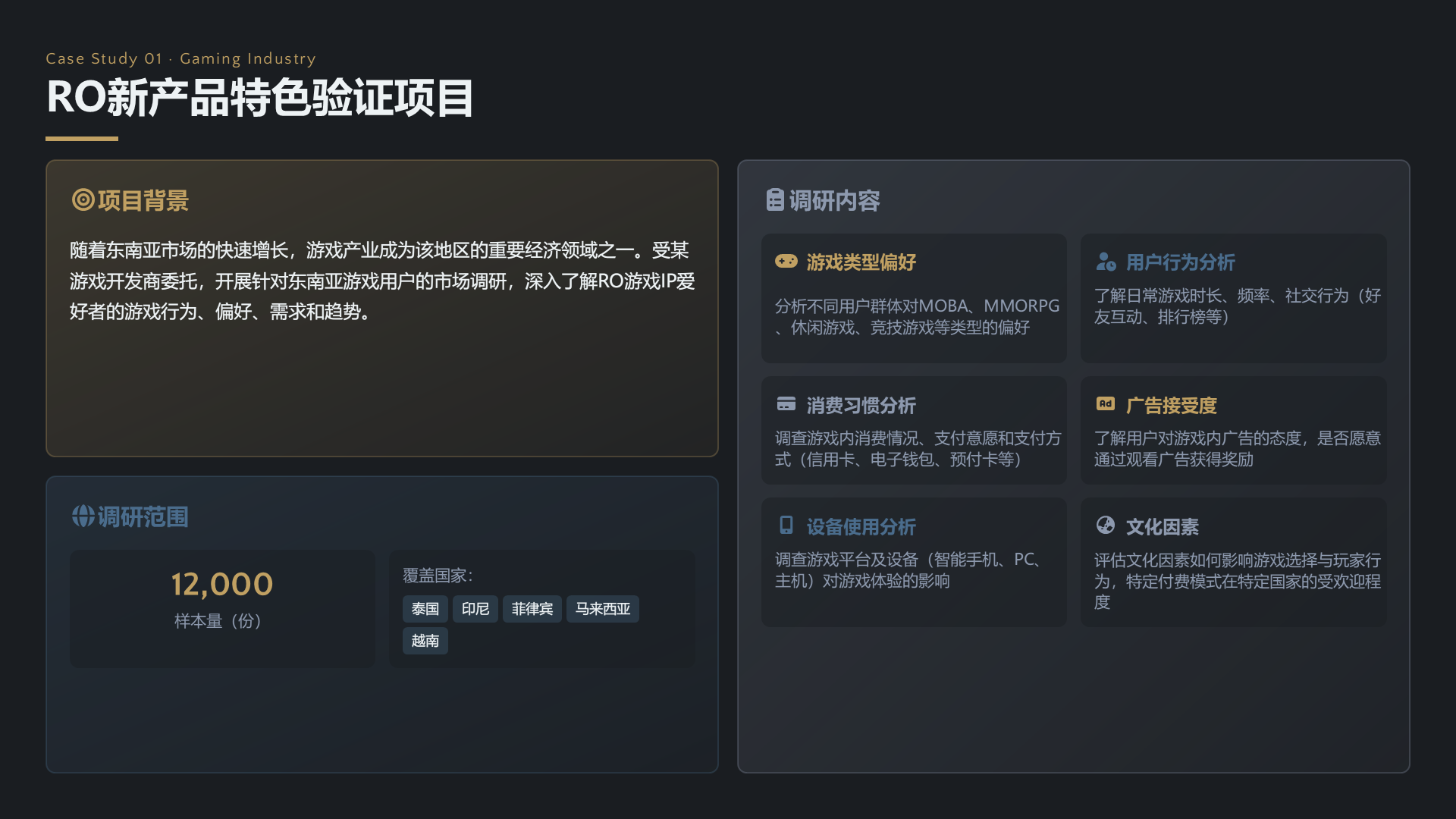 RO新产品特色验证项目