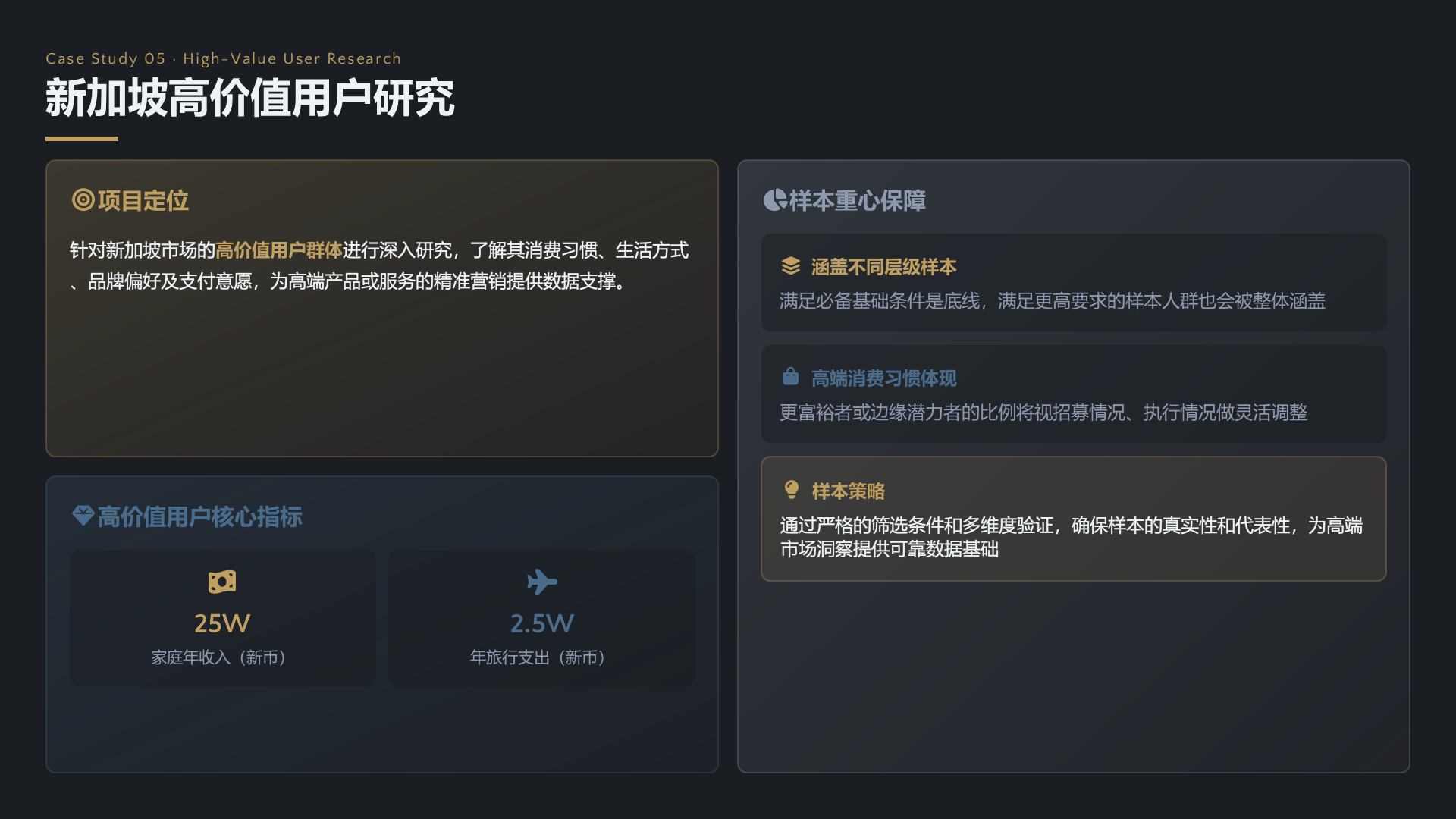 新加坡高价值用户研究