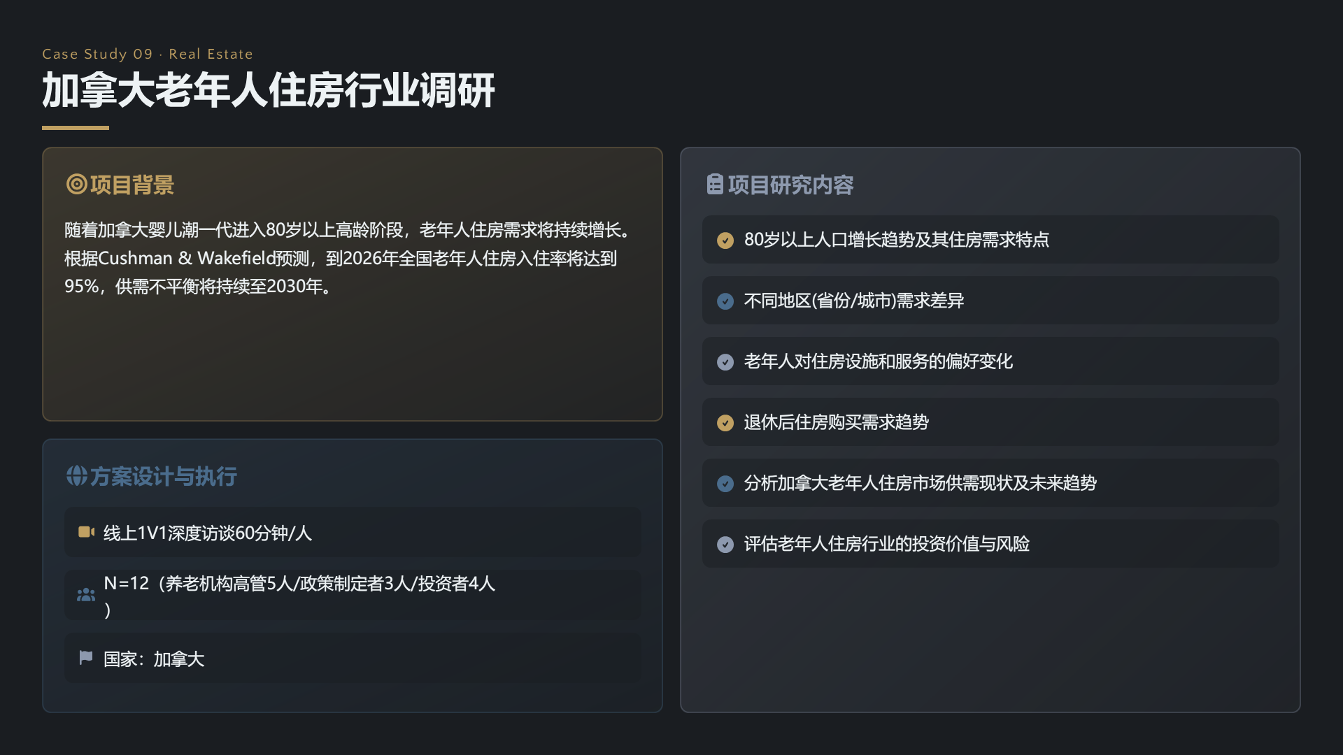 加拿大老年人住房行业调研