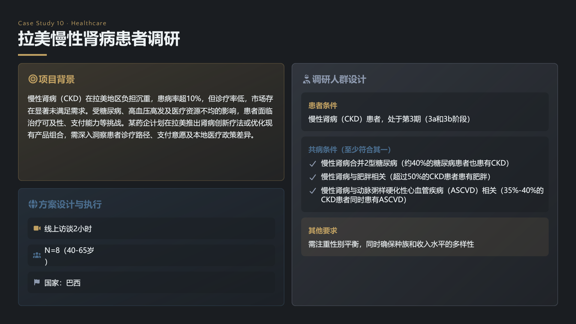拉美慢性肾病患者调研