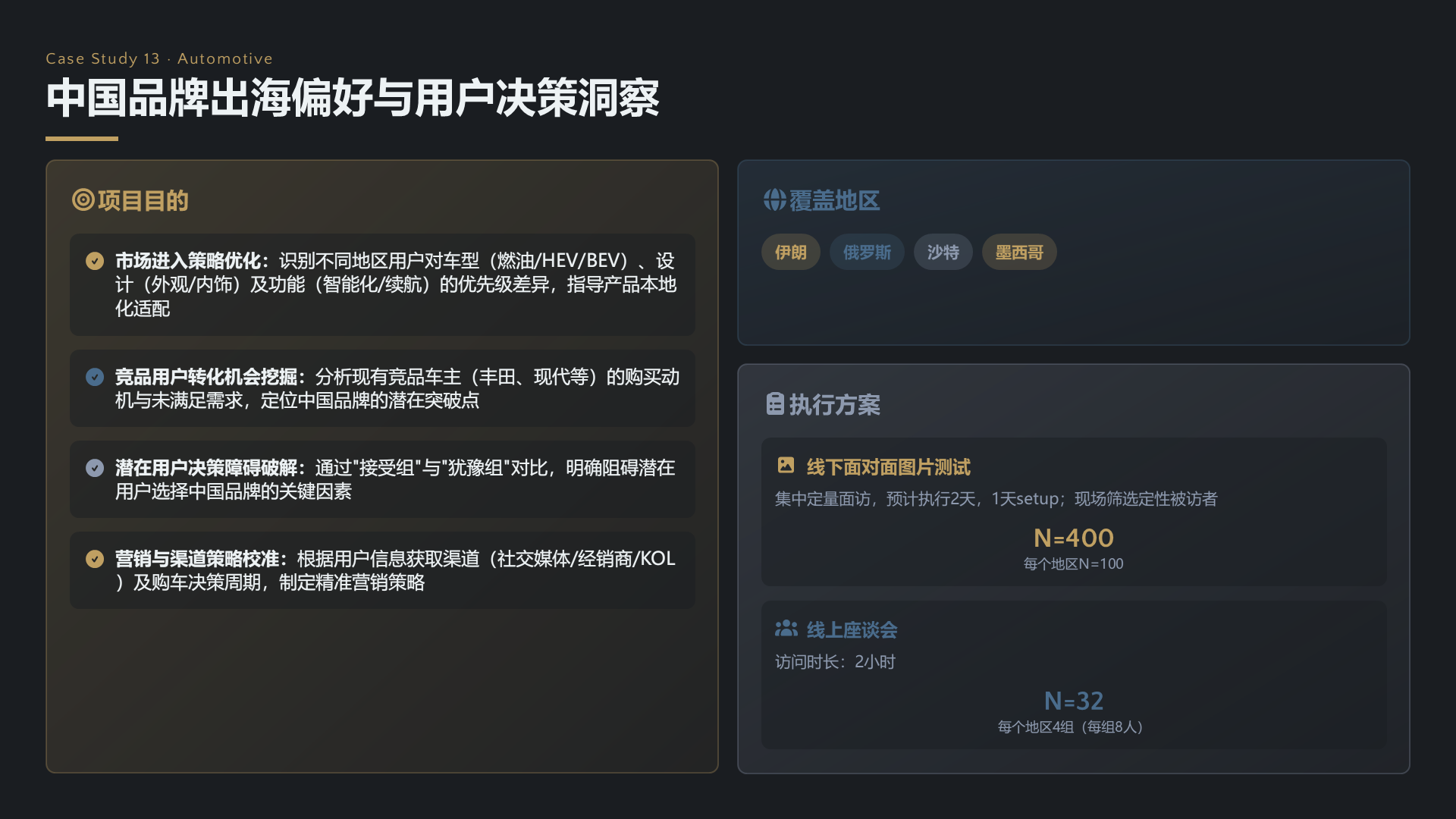 中国品牌出海偏好与用户决策洞察