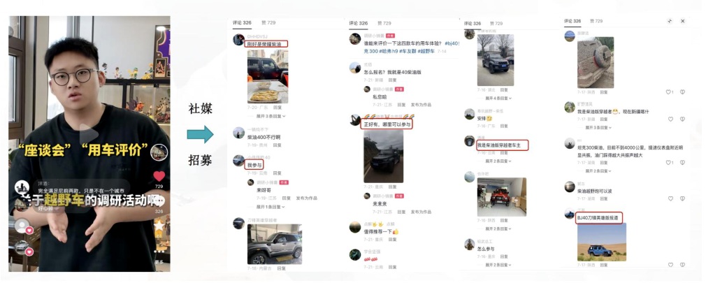 通过短视频内容评论区招募汽车研究用户